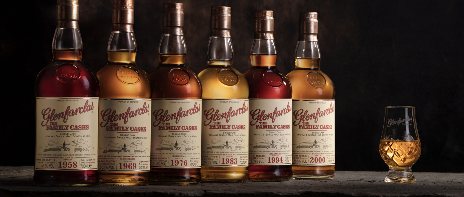 Glenfarclas – Biểu Tượng Whisky Sherry Cask Truyền Thống Của Scotland
