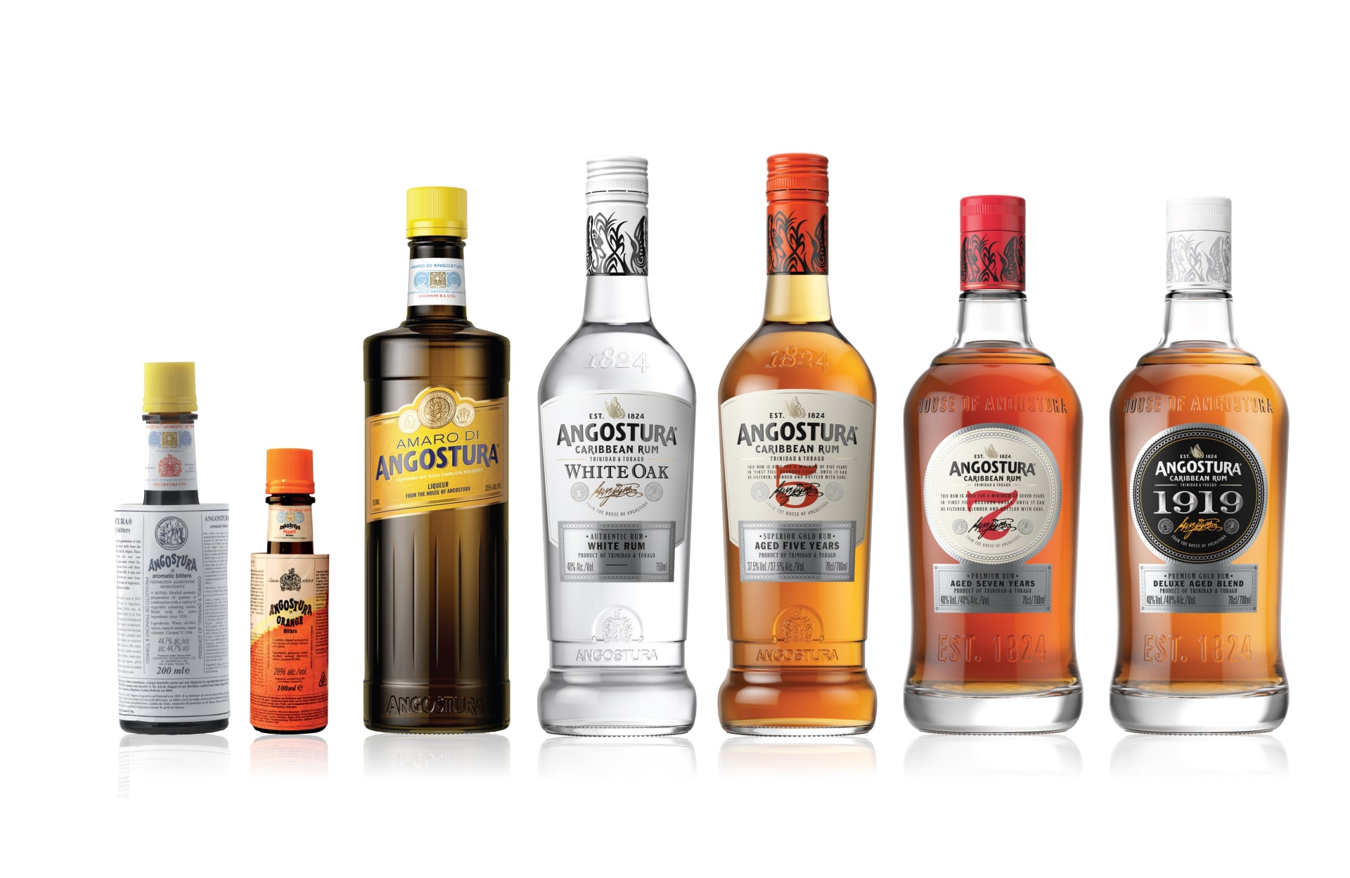 Angostura: Hương Vị Caribbean Đậm Đà Và Tinh Tế